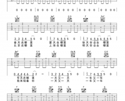 流浪吉他谱-陶辰宇/卢焱-C调弹唱谱-图片谱高清版