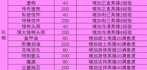 一名澳门金沙线上娱乐网址走进了一间酒馆手机版