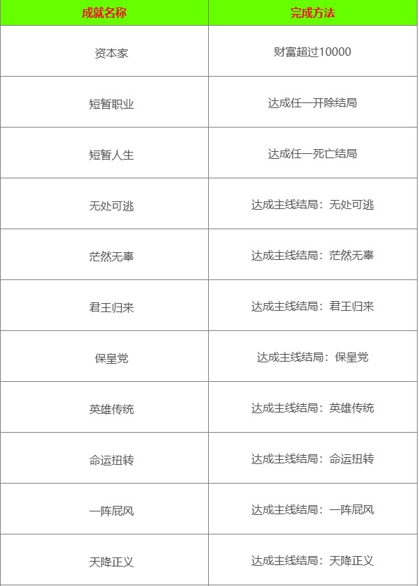 一名澳门金沙线上娱乐网址走进了一间酒馆手机版