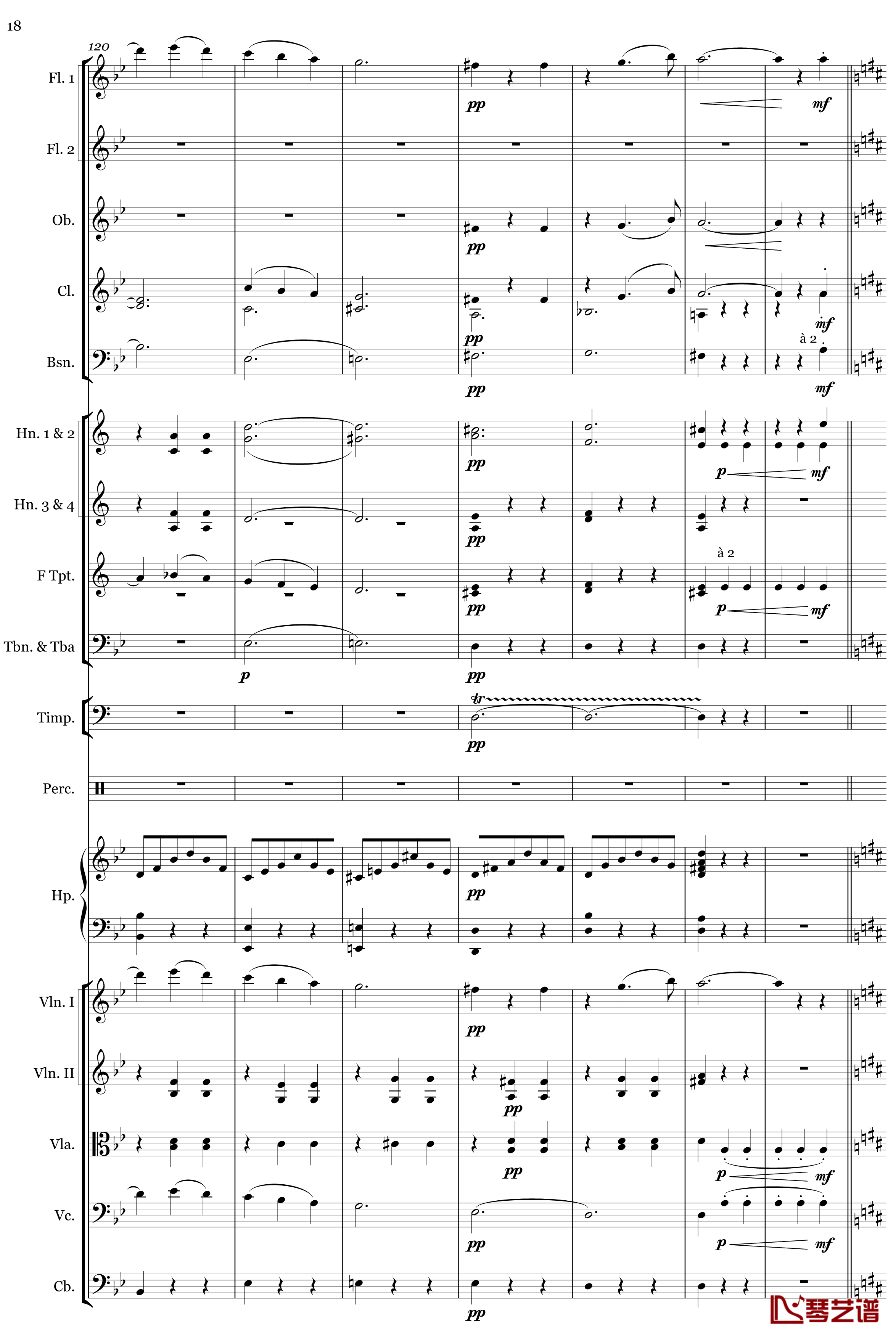 蓝色多瑙河圆舞曲钢琴谱-约翰·施特劳斯18