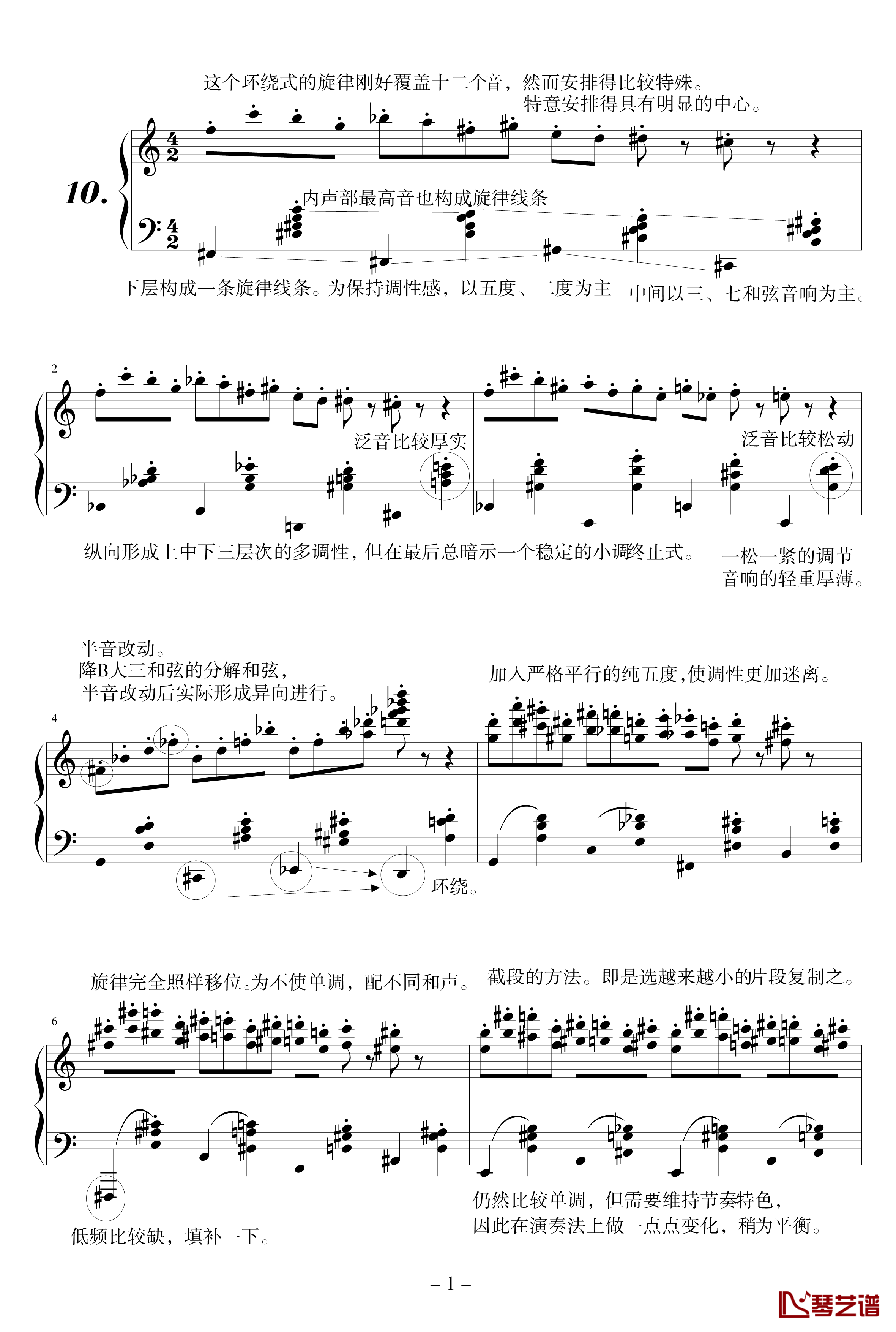 小谐谑曲阐释集 钢琴谱-10-流行追梦人1