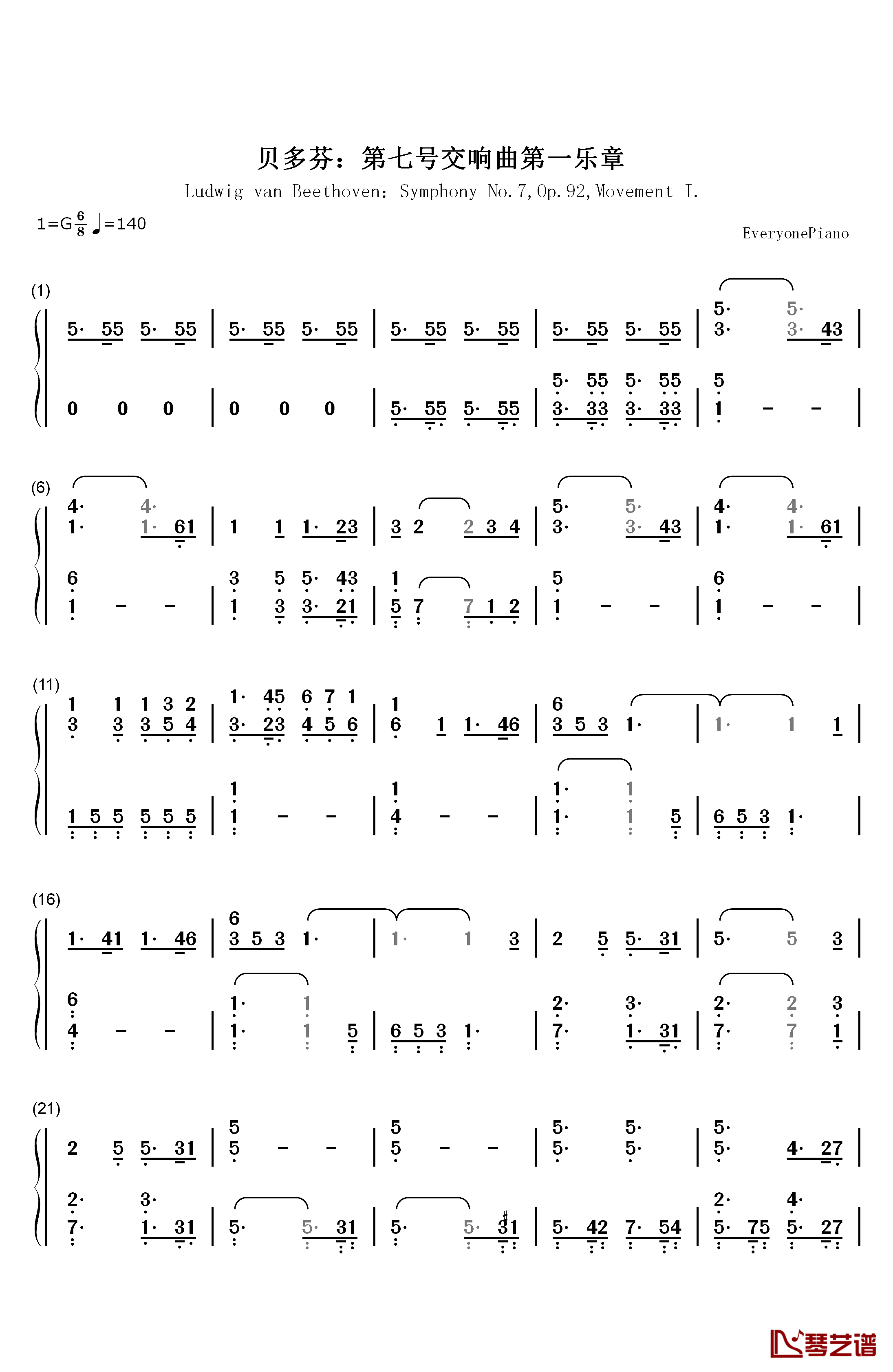 贝多芬第七号交响曲第一乐章钢琴简谱-数字双手-贝多芬1