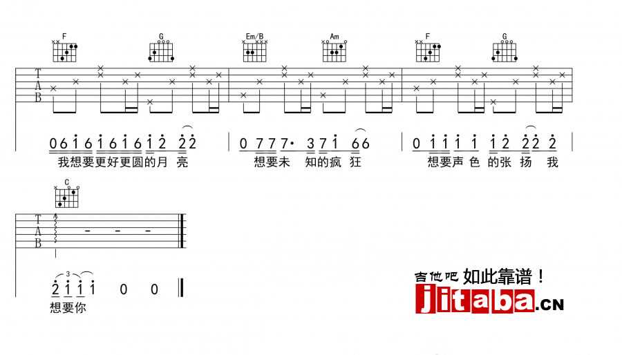 奇妙能力歌吉他谱 C调简单版 陈粒 图片六线谱3