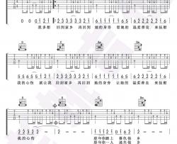 在他乡吉他谱-C调简化版-吉他教学视频-水木年华