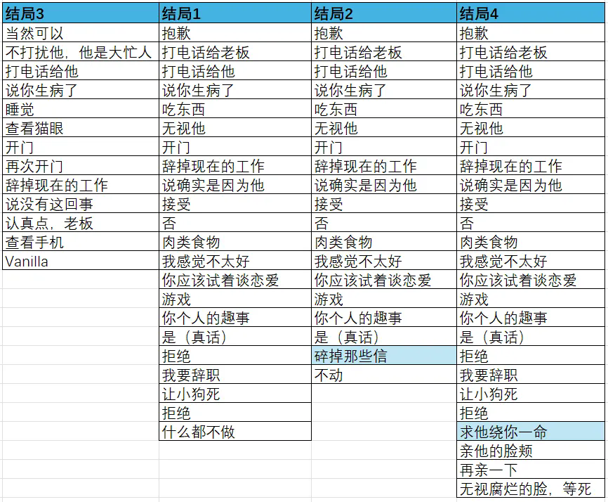 3833金沙官网手游