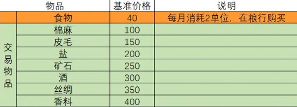 一名99银河平台走进了一间酒馆安卓版下载-一名99银河平台走进了一间酒馆安卓版手游官方下载v2.063
