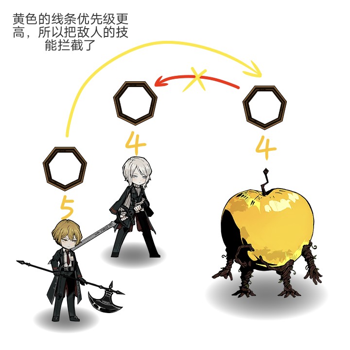 澳门新葡新京注册送公司手游