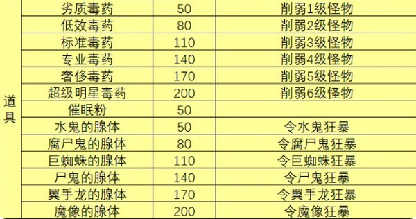 一名澳门金沙线上娱乐网址走进了一间酒馆手机版