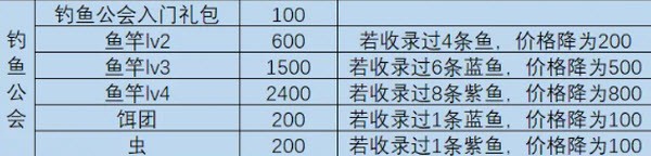 一名澳门金沙线上娱乐网址走进了一间酒馆手机版